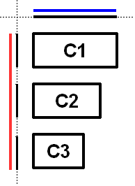沿垂直轴的顺序组在三个组件中